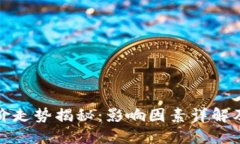 TP钱包币价走势揭秘：影响因素详解及投资建议