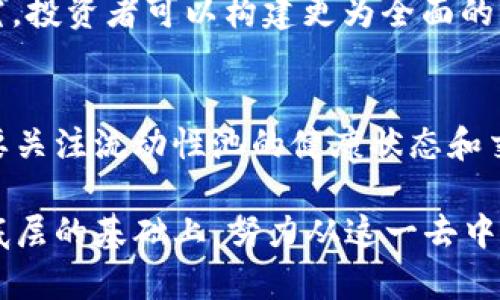    BAL是什么加密货币？ / 
 guanjianci  DeFi, Balancer, 加密货币, 去中心化, 交易所  /guanjianci 

在过去的几年中，加密货币领域经历了快速的发展和变化，各种新的项目和代币蜂拥而至。在这些新奇的加密货币中，有缘于去中心化金融（DeFi）所催生的多个项目逐渐获得关注，其中之一就是BAL（Balancer）代币。本文将深入探讨BAL是什么，它的功能、用途、以及它在区块链生态系统中的重要性。

BAL的背景
BAL是Balancer平台的原生代币。Balancer是一个去中心化的自动化市场制造商（AMM）和流动性池，允许用户通过创建或加入流动性池以赚取交易费用。与传统交易所或中心化平台相比，Balancer提供了更多的灵活性，用户可以根据其需要设计流动性池的参数，从而最大化收益。

Balancer于2020年推出，作为以太坊（Ethereum）网络上的一个DeFi协议，旨在流动性并使其更加高效。Balancer允许用户自定义流动性池，这意味着用户可以在一个池中使用多种不同的代币，并根据希望的权重配置这些代币。这种灵活的设计使得用户能够为各种资产提供流动性并盈利，从而使其成为了DeFi生态系统中一个不可或缺的部分。

BAL代币的用途
BAL代币的主要用途包括作为Balancer平台上的治理代币、流动性激励、以及对用户的奖励。在治理方面，BAL的持有者可以参与协议的决策，包括对流动性池的参数的修改、协议的升级、以及其他重要事项的投票。这种治理机制确保了社区的参与，使得所有的代币持有者在项目的发展中都有发言权。

此外，BAL还可以用作流动性提供者的激励机制。那些在Balancer中提供流动性（如将资产存入流动性池的用户）可以赚取交易费用，并有机会获得BAL作为额外的奖励。这种机制吸引了大量的用户参与，并确保了市场的活跃性。

为何选择Balancer？
与其他DeFi协议相比，Balancer提供了一种独特的池配置方式，使其在市场中脱颖而出。像Uniswap这样的平台通常只允许用户创建包含两个资产的流动性池，而Balancer允许用户设置任意数量的资产池，且每个资产可以有不同的权重。这一设计使得用户能够通过多样化资产管理风险，并使资金效率得到提升。

此外，Balancer还具有无损失的特性，使其更具吸引力。在传统的流动性提供中，由于资产价格波动，提供流动性的用户可能面临损失（即“无常损失”）。而Balancer通过其多资产的流动性池降低了这种风险，因为用户的资产在价格波动时得到的相对价值更有保障。

BAL代币的市场表现
BAL的市场表现受多种因素的影响，包括市场的整体状况、流动性需求、以及用户对于Balancer平台的信任程度。自推出以来，BAL的价格经历了波动，但与此同时，Balancer的用户基础和流动性池规模也在不断增长，吸引了越来越多的投资者和使用者。

在这方面，市场参与者通常会密切关注BAL的供求关系，从而推测未来的价格走势。此外，市场上对DeFi领域的热情也极大地推动了BAL的增长，用户对去中心化金融的信任度不断提高，使得BAL作为一种资产的价值也不断被认可。

与BAL相关的潜在问题

1. BAL代币的安全性如何？
在任何加密货币项目中，安全性都是一个至关重要的因素。作为一个去中心化的金融平台，Balancer采取了多种措施来确保其安全性。从代码审计到常规的安全检查，Balancer团队致力于保护用户的资产安全。经过多次审计和漏洞修复，Balancer在安全方面的声誉逐渐建立。然而，用户在参与流动性提供等操作时，仍需谨慎。因此，了解合约的透明度和项目团队的背景是评估任何加密项目安全性的关键。

2. 如何在Balancer平台上获得BAL代币？
漩涡是一个流动性池的聚集地，用户可以通过多种方式获得BAL代币。一种方式是通过流动性提供，用户可以将代币存入一个流动性池，并根据池中的交易量获得一定的交易收费作为回报。在此过程中，用户还可以获得BAL代币作为额外激励。因此，流动性提供者是获取BAL代币的主要途径之一。此外，用户在Balancer进行交易时也有机会更直接地获得BAL代币，视其参与程度而定。

3. BAL代币的未来发展方向是什么？
对于BAL代币的未来发展，Balancer团队已经制定了一系列的更新计划，包括技术改进与社区治理的增强。随着DeFi行业的迅速发展，Balancer不仅希望保持其市场的竞争力，同时也计划推动新功能的推出，从而为用户创造更多的价值。此外，社区治理机制的不断完善将使得用户在项目的方向上拥有更多的发言权，从而保证项目的可持续发展。

4. 如何评估BAL的投资价值？
在投资BAL之前，投资者应该综合考量多个因素，比如市场情绪、行业动态、Balancer的技术更新等。另外，BAL代币相较于其他加密货币的表现也是一个重要的参考指标。通过深入的市场研究，投资者可以构建更为全面的决策框架，理解BAL的价值及其未来的投资潜力。

5. 在流动性池中投资BAL需要注意什么？
当用户选择在Balancer的流动性池中提供流动性时，需要了解相关的风险，包括无常损失和市场波动带来的风险。投资者应该选择合适的资产及其权重配置，以个人投资组合。同时，用户需要关注流动性池的健康状态和交易量的变化，因为这直接影响潜在收益。因此，定期评估投资策略并保持与市场动向的同步是非常重要的。

综上所述，BAL作为Balancer的原生代币，凭借其独特的市场定位和丰富的功能吸引了越来越多的用户参与。尽管存在一定的风险，但精明的投资者和用户可以在合理理解市场动态和技术底层的基础上，努力从这一去中心化金融的前沿领域中获得收益。无论是作为流动性提供者，还是参与治理，BAL都展现出了广阔的前景与潜力。希望本文能够帮助读者更深入地了解BAL及其在加密货币生态系统中的作用。