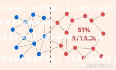 如何理解加密数字货币的源码及其应用加密数字