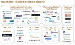 探索SWC数字加密货币：未来金融的革新者guaijia
