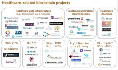 探索SWC数字加密货币：未来金融的革新者

guaijianci数字货币, SWC, 加密技术, 区块链, 投资趋势/guanjianci

随着数字时代的到来，传统金融体系正面临前所未有的挑战与变革，数字货币作为一种创新的金融工具，正在逐渐走入大众视野。其中，SWC（星际链支付）数字加密货币作为一种新兴的数字资产，不仅依赖于区块链技术的去中心化特性，还结合了智能合约等先进技术，展示了其在未来金融领域的巨大潜力。

SWC数字加密货币是基于一种特定的Blockchain技术开发而成，旨在为用户提供快速、安全且低成本的数字交易解决方案。在此文中，我们将深入探讨SWC数字加密货币的背景、技术特性、市场表现及其未来发展的可能性。还有，我们将回答一些与SWC相关的重要问题，帮助用户更好地理解这款数字货币。

一、SWC数字加密货币的背景
SWC的出现是对当前金融市场需求的一种回应。随着科技的发展，越来越多的人希望摆脱传统金融服务的限制，寻求更为安全、高效的交易方式。SWC数字加密货币的研发目标就是满足这些需求，推动金融服务向数字化转型。

近年来，数字货币市场蓬勃发展，比特币、以太坊等主流币种的价格波动引发了全球范围内的关注，SWC作为新兴数字货币，在这样的市场环境下，汲取了前辈们的经验教训，致力于提供更加稳定且可靠的投资选择。

二、技术特性
SWC数字加密货币的核心在于其底层技术架构。SWC基于区块链技术，具有去中心化、防篡改、匿名性等特性。因此，它为用户提供了一个透明且安全的交易平台。

1. 去中心化：SWC通过区块链技术实现了去中心化，用户可以直接在网络上进行交易，无需依赖传统金融中介。这种模式降低了交易成本，同时提升了交易效率。

2. 安全性：SWC采用了先进的加密技术，确保交易数据安全性。每一笔交易都经过多重验证，使得系统不易受到黑客攻击、欺诈及其他安全威胁。

3. 高效的智能合约：SWC支持智能合约功能，使得用户可以以代码的形式自动化执行合约，减少人为干预，从而提高交易的效率与准确性。

三、市场表现
SWC的市场表现可谓惊艳。尽管市场波动剧烈，SWC凭借其优秀的技术优势与应用场景，逐渐在市场中占有了一席之地。在众多数字货币中，SWC的交易量和市值都在不断增长，显示了投资者对其认可与信心。此外，SWC还积极参与各种行业活动，提升自身品牌知名度与市场影响力。

SWC团队也在积极地与多个行业进行合作，将SWC应用到实际场景中，比如电商支付、跨境交易等，这些努力进一步推动了SWC的使用率和市场需求。

四、未来发展趋势
SWC数字加密货币作为一种新兴数字资产，其未来发展潜力巨大。首先，随着更多人对数字货币的认知与接受程度的提高，SWC有望获得越来越多的用户；其次，SWC团队计划不断进行技术升级，提升交易效率与用户体验；最后，SWC也在积极探索新的应用场景，以推动其生态发展。

五、常见的相关问题

问题一：什么是SWC数字加密货币的核心优势？
SWC数字加密货币的核心优势主要体现在几个方面：
1. 技术创新：SWC的底层技术采用了先进的区块链标准，具备去中心化、交易透明、不可篡改的特性，使其在安全性和信任度上优于传统金融系统。
2. 用户友好：SWC平台在用户体验上下了很大功夫，不仅提供了简单易用的交易界面，还推出了多种学习资料，帮助用户快速理解和使用SWC。
3. 支持多种应用场景：SWC不仅局限于数字货币交易，其生态圈内还包括了支付、智能合约以及各类DApps（去中心化应用），为用户提供了丰富的使用场景。

问题二：SWC与其他数字货币相比有什么独特之处？
SWC与其他数字货币相比，具有以下独特之处：
1. 专注于实际应用：与一些只关注投资投机的数字货币不同，SWC致力于打造实际应用场景，努力在电商、旅游、游戏等领域实现落地。
2. 社区驱动发展：SWC重视用户反馈和社群建设，发展过程中不断吸纳用户建议，以满足用户需求，使其不断完善。
3. 定制化服务：SWC为不同类型的用户提供个性化的服务，让每位用户都能根据自身需求选择合适的产品。

问题三：SWC如何确保用户的资金安全？
SWC在用户安全方面采取了多重措施：
1. 加密技术：SWC采用先进的加密算法，确保用户交易数据的安全性，防止信息泄露。
2. 多重认证：SWC要求在交易前进行多重身份认证，包括二步验证等，进一步提高了账户安全性。
3. 冷钱包存储：SWC大部分资金存储在冷钱包中，以降低黑客攻击风险，确保用户资金安全。

问题四：SWC如何参与投资市场？
SWC参与投资市场主要有两个途径：
1. 个人投资：用户可以通过SWC交易所直接购买SWC代币，进行投资和交易。
2. 机构投资：SWC也吸引了一些金融机构与投资公司进行参与，他们看好SWC的未来发展，愿意为其注入资金，助力其扩展市场。

问题五：未来SWC在全球市场中如何定位？
SWC的未来市场定位将会更加国际化，一方面通过技术创新与实际应用场景的拓展，进一步提升竞争力；另一方面，SWC还会增加与全球优质项目的合作，推动其品牌影响力。
总的来说，SWC数字加密货币站在了数字金融的风口上，凭借科技创新和市场需求的结合，有望在未来金融市场中占据更为重要的角色。