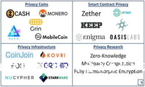TP钱包如何将BNB转入币安交易所的详细指南