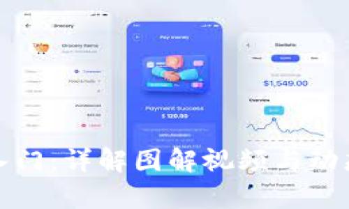 加密货币入门：详解图解视频与动态模板分析