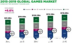 如何查看TP钱包中的链名称？详尽指南