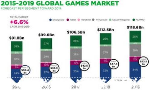 
如何查看TP钱包中的链名称？详尽指南