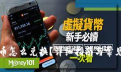 TP钱包买币怎么兑换？详细指南与常见问题解答