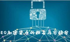 NEO加密货币的排名与市场分析