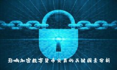 影响加密数字货币交易的关键因素分析