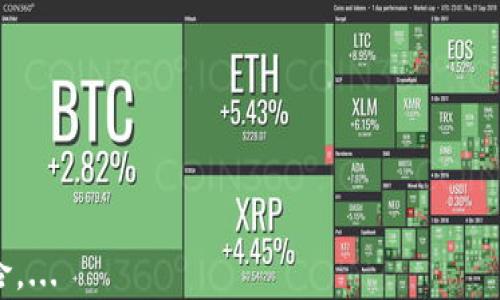 
加密货币水深：你需要了解的市场风险与机遇

加密货币, 投资风险, 市场分析, 区块链技术, 财务自由/guanjianci

br

近年来，加密货币作为一种新兴的投资工具，吸引了无数投资者的目光。从比特币到以太坊，每一种加密货币都有其独特的性质和潜在的市场价值。然而，正如任何市场一样，加密货币市场也存在着不可忽视的风险与机遇。对于希望在这一领域进行投资的人来说，理解这些因素至关重要。本篇文章将深入探讨诸多相关主题，助你在加密货币的世界中做出更加明智的决策。

一、加密货币的基本概念与市场现状

在深入探讨加密货币的风险与机遇之前，先来了解一下加密货币的基本概念。加密货币是一种基于区块链技术的数字货币，它通过加密算法保证交易的安全性和隐私性。根据Statista的数据显示，截止到2023年，全球加密货币市场的市值已经超过了2万亿美元，这一数字在过去的几年间增长迅猛。

区块链技术作为加密货币的底层技术，其去中心化的特性使得交易不再依赖于传统金融机构。一些知名加密货币如比特币、以太坊等，已经被广泛接受，甚至部分国家已经开始探索发行自己的数字货币。这一市场的快速发展引起了各方关注，尤其是在年轻一代中，加密货币被视为一种新的投资方式和财富传递工具。

二、加密货币投资的潜在机遇

尽管存在不小的风险，但加密货币仍然具有较大的投资潜力。以下是几个主要的投资机会：

1. **高收益投资**：加密货币市场以其高波动性著称，这意味着投资者可以在短时间内获得显著的收益。例如，2017年比特币的价格在一年间从1000美元飙升至接近20000美元。尽管这类高收益伴随着高风险，但对于有经验和风险承受能力强的投资者，抓住市场波动有可能实现巨额回报。

2. **多样化投资组合**：加密货币可以作为传统投资（如股票、债券）组合的一部分，提升投资组合的多样性。随着加密货币的普及，市场中的投资者可以通过包括加密货币在内的多元化投资策略，分散风险并提高潜在收益。

3. **去中心化金融（DeFi）**：去中心化金融正在成为加密货币投资的一大趋势。通过智能合约，用户可以在不依赖第三方金融机构的情况下进行借贷、交易甚至是保险等多种金融服务。这种去中心化的特性使得投资者能够拥有更多的控制权，同时也可能带来更高的收益。

4. **非同质化代币（NFT）**：NFT已经成为另一种流行的加密资产，允许艺术家和创作者以数字形式出售作品。随着对数字艺术的兴趣不断上升，投资NFT可能为投资者开辟了新的收入来源。

总的来说，加密货币的多样性和不断发展的市场为投资者提供了丰富的机会，有可能改变传统的投资方式。

三、加密货币投资的风险因素

在享受潜在收益的同时，投资者也必须仔细考虑加密货币的风险。以下是主要的几个风险因素：

1. **市场波动性**：加密货币的价格波动异常剧烈，可能在短时间内经历巨大的涨跌。例如，比特币在某些时期的日内波动率超过了50%。这种高波动性使得短期交易者面临巨大的风险，尤其是缺乏经验的投资者可能会遭受严重损失。

2. **政策风险**：随着加密货币的崛起，各国政府和监管机构对这一市场的监管政策尚未明确。不同的国家可能会采取不同的措施来监管或禁用加密货币，政策的变化可能会对市场造成巨大影响。例如，中国在2021年对加密货币交易进行了严厉打压，导致市场瞬间下跌超过30%。

3. **安全性问题**：虽然区块链技术本身具有安全性，但由于许多加密货币交易所都处于中心化管理之下，安全漏洞和黑客攻击的风险依然存在。投资者可能会面临账户被盗、交易所破产等情况，这些事件都可能导致巨额损失。

4. **技术风险**：加密货币市场依赖于复杂的技术架构，这些技术虽然经过多次验证，但依然可能存在未知的漏洞。智能合约的编写错误或未定义的行为，可能引发利益损失。此外，加密货币本身的去中心化特性，使得一旦出现技术故障，无法像传统银行那样迅速得到修复。

5. **心理因素**：投资加密货币的高风险也可能引发投资者的情绪波动，导致不理性的决策。在高涨的市场中，投资者可能会因追逐热度而进入市场，而在下跌时又因恐惧而急于出售，最终导致损失。

综上所述，虽然加密货币的潜在收益足以吸引众多投资者，但必须意识到其背后隐藏的风险因素。只有全面了解这些风险，才能为自己制定有效的投资策略。

四、如何制定合适的加密货币投资策略

在进入加密货币市场之前，投资者需要制定一套适合自己的投资策略，以降低风险并实现长期收益。下面是几个关键的策略：

1. **设定投资目标**：在决定投资加密货币之前，首先要明确自己的投资目标。是为了短期收益还是长期持有？是希望通过交易获得利润，还是通过加密货币的增值实现财富增长？目标的明确可以帮助投资者制定相应的策略。

2. **分散投资**：风险分散是投资的核心原则之一。在加密货币领域，投资者不仅可以选择不同的货币进行组合投资，还可以将资金分配到不同的投资策略（如波段交易、持有和定投等）。通过分散投资，可以有效降低整体投资风险。

3. **保持理性判斷**：在高波动的市场中，情绪往往是投资者做出错误决策的根源。保持冷静、理性的思维方式去面对市场的波动，避免因贪婪或恐惧而做出冲动决定。设定止损和盈利目标，以防市场波动造成的损失。

4. **定期复盘**：市场在不断变化，投资者也需定期审视自己的投资组合和策略。评估每项投资的表现，以及是否需要调整策略以应对市场新变化。定期复盘能够帮助你更好地理解市场动态，更加灵活地应对投机风险。

5. **保持学习和不断更新知识**：加密货币市场发展的速度之快，远超传统金融市场。投资者需保持学习的态度，了解行业趋势、政策变化和技术发展，以便及时调整投资策略。关注行业内重要人物的意见和市场分析，将有助于更准确把握市场动向。

在制定和实施投资策略时，投资者要始终保持警惕，准备好应对市场的不可预测性，同时珍惜每一次学习和调整的机会，以提升自己的投资能力。

五、未来加密货币的发展趋势

展望未来，加密货币市场将继续面临机遇和挑战。以下是未来可能的几个发展趋势：

1. **更多主流接受度**：随着技术的成熟和法律的完善，预计未来会有更多的商家和机构接受加密货币支付。这将推动主流跨境支付和交易的便利性，同时提升加密货币的实际应用场景。

2. **NFT和元宇宙的崛起**：非同质化代币（NFT）将持续受欢迎，尤其是在游戏、艺术等领域。随着元宇宙概念的火热，NFT作为数字资产在虚拟世界和社交平台中的应用会越来越广泛。在这些新市场中，加密货币将扮演重要 的角色。

3. **合规化和监管政策的加强**：预计各国政府将逐步建立更完善的监管体系，对加密货币市场进行规范。这虽然可能会限制一些投机行为，但也会增强投资者的信心，并为市场的健康发展提供保障。

4. **技术创新推动发展**：加密货币背后的区块链技术正在不断演进，未来将出现更多创新的应用。例如，跨链技术、隐私保护等新技术都将改善当前加密货币的局限性，并为投资者提供更加安全和便捷的服务。

5. **环境与可持续性问题的关注**：当前，加密货币的挖矿活动消耗大量能源，造成环境问题受到普遍关注。未来，可能会出现更节能的挖矿技术和绿色币种，引导市场向更加可持续的方向发展。

总之，加密货币市场正处于快速变化之中，投资者必须具备敏锐的嗅觉和持续的学习能力，通过深入分析市场动态，抓住机遇，实现财务自由。但我们也要时刻警惕相应的风险，以保护好自己的投资。

相关问题

1. 加密货币如何影响全球经济模式？

加密货币的崛起正逐渐改变全球经济的面貌。它突破了传统金融体系的框架，为人们提供了更快捷、更低成本的交易方式。由于加密货币是去中心化的，有助于不同国家的人们平等参与金融活动，尤其是在一些发展中国家，能够动用更广泛的金融服务，达到“银行普及”目标。...

2. 如何安全地存储加密货币？

加密货币的安全存储是每个投资者必须面对的重要问题。由于加密货币是数字资产，其储存方式和传统资产完全不同。...

这包括选择合适的钱包类型（例如：热钱包和冷钱包），定期备份密钥，设置强密码，以及开启双重认证等安全措施。仅依靠交易所的热钱包储存资产是极其不安全的，为了更好保护资产，投资者应考虑使用硬件钱包。...

3. 加密货币投资需要多少资金？

在进入加密货币投资之前，很多投资者会有一个疑问，那就是投资需要多少资金。实际上，在加密货币市场，投资者并没有明确的底线，整体市场的流动性及高波动性使得门槛相对较低。...

无论是大资金投入还是小额投入，有优秀的投资策略和风险管理，均，有可能实现盈利。...因此，投资者需根据自己的经济状况和风险承受能力合理配置资金。...

4. 加密货币的未来是否安全可靠？

关于加密货币的未来安全性，尽管许多人对此持怀疑态度，但未来加密货币的发展潜力是不容忽视的。随着社...

会对加密货币的接受度逐步提高，以及更多的开发和应用推动，未来加密货币无疑会具备更强的可持续性。...政府的监管政策、技术的不断发展都会成为影响加密货币未来可靠性的重要因素。...

5. 参与加密货币投资之前有哪些注意事项？

参与加密货币投资之前，需要注意多个方面。首先，务必要做好市场调研，明确所投资货币的基本信息及趋势。了解...

如何识别和避免潜在的诈骗项目也极为重要，需保持警惕，对于任何看似过于美好的项目要保持质疑态度。...此外，设置合理的止损点以及尽量分散投资以降低潜在风险。...