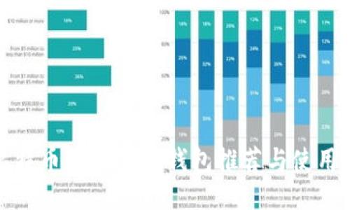 : 比特币最多的TP钱包推荐与使用指南