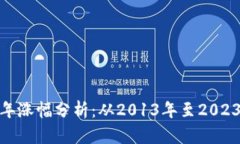 加密货币十年涨幅分析：从2013年至2023的市场变迁