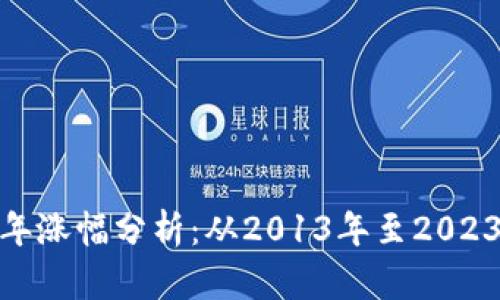加密货币十年涨幅分析：从2013年至2023的市场变迁