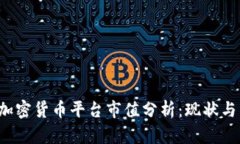 2023年加密货币平台市值分析：现状与未来展望