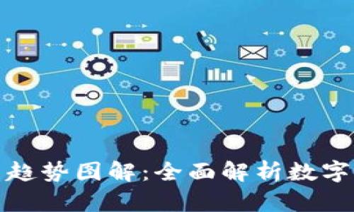 加密货币交易趋势图解：全面解析数字货币市场动态