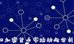 2023年周四加密货币市场动向分析与投资策略