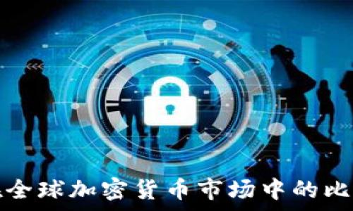   
美元在全球加密货币市场中的比例分析