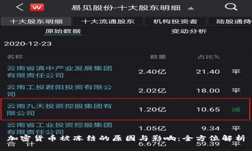 加密货币被冻结的原因与影响：全方位解析