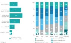 Understanding Cryptocurrency: A Comprehensive Overview