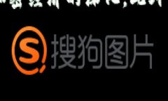    如何应对加密货币的通胀问题：策略与方法