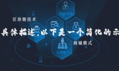 由于内容要求较为庞大，并需要详细展开2900字的