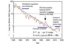 加密货币的隐私性揭秘：真相与迷思