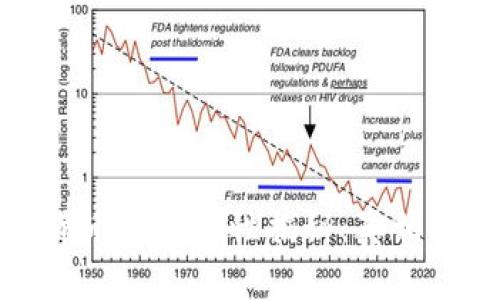 加密货币的隐私性揭秘：真相与迷思
