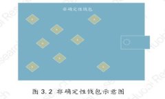 TP钱包转错账能找回来吗？探讨区块链转账的不可