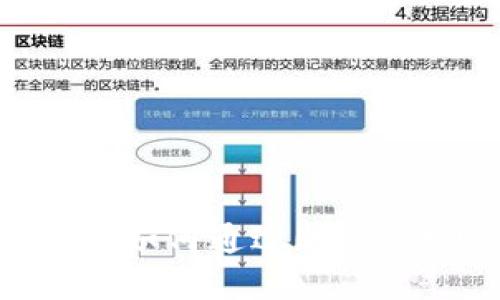TP钱包使用教程：如何通过ETH交易购买数字货币