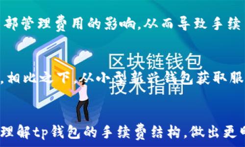   
tp钱包有手续费吗  

关键词  
tp钱包, 手续费, 钱包类型, 加密货币, 交易成本  

引言  
在当今数字货币的快速发展中，钱包的使用已经成为许多用户管理和交易加密资产的基础工具。tp钱包作为一种流行的加密货币钱包，因其便捷性和安全性受到用户的广泛欢迎。然而，对于很多用户来说，钱包的使用成本，尤其是手续费，仍然是一个值得关注的问题。本篇文章将全面探讨tp钱包的手续费问题，并回答一些相关的问题，以帮助用户充分了解tp钱包的使用情况。  

tp钱包的手续费概述  
tp钱包，通常是指一种支持多种加密货币的数字钱包。不同种类的钱包在手续费上可能存在差异。一般来说，tp钱包的手续费主要包括两部分：网络手续费和交易手续费。网络手续费是指在进行交易时，为了在区块链上确认交易而支付给矿工的费用。交易手续费则是钱包服务商可能会收取的额外费用。  
在使用tp钱包时，用户需要注意的是，手续费的多少不仅与交易的类型有关（比如转账、兑换、存取币等），还与当前网络的承载情况有关。例如，在网络繁忙时，交易手续费可能会相应提高，以确保交易能尽快被确认。相反，在网络不繁忙的状态下，手续费可能会降低。  

手续费的透明度与用户选择  
对于很多用户来说，透明的手续费结构是选择数字钱包的一个重要因素。tp钱包通常会在用户进行交易前明确告知相关费用，让用户在确认交易之前有充分的资金准备。此外，用户还可以选择不同的费用水平，来决定交易确认的速度。这一功能使得用户可以灵活控制自己的交易成本，帮助他们更加理性地进行投资。  

如何降低tp钱包的手续费  
虽然tp钱包在交易过程中可能会产生一定的费用，但用户可以采取一些策略来降低这些费用。以下是几种常见的方法：  
ul  
    li选择交易时间：在网络不繁忙的时段进行交易通常能够降低手续费。/li  
    li设置合适的手续费：在确认交易前，用户可以根据自己的需求选择合适的手续费，以便在保证交易速度的基础上，尽可能降低费用。/li  
    li批量交易：如果用户需要进行多次转账，可以考虑将这些交易合并为一个交易，这样不仅可以节省手续费，还能提高效率。/li  
/ul  

tp钱包的其他费用类型  
除了基本的交易手续费外，一些tp钱包可能还会收取其他形式的费用，例如兑换手续费、充值或提现手续费等。这些费用通常因平台而异，用户在选择钱包之前，应该详细了解相关费用情况，以免在后续的使用过程中产生不必要的支出。  

相关问题解答  

问：tp钱包的手续费是如何计算的？  
tp钱包的手续费计算通常依据多种因素。首先，最直接的因素是网络的拥堵情况。以比特币为例，当网络交易量激增时，用户为了抢占区块确认优先权，会选择支付更高的手续费。这一机制使得手续费在网络拥堵时会迅速提高，以求交易能尽快被确认。  
其次，一些钱包会根据内部的定价机制来决定手续费的数额。这可能包括基础费用、交易金额和目标确认时间等因素。用户在使用tp钱包时，可以在交易前查看手续费的预估值，以便做出相应的决策。一般来说，用户越愿意支付手续费，交易被确认的速度就越快。因此，在使用tp钱包时，建议用户根据自己的需求和市场情况灵活调整手续费。  

问：tp钱包支持的币种和交易费用的关系是怎样的？  
tp钱包支持的币种越多，相应的交易费用结构可能也会更加复杂。在加密货币的世界中，不同币种在区块链上进行交易时，网络手续费的标准也会有所不同。比如，以太坊的交易手续费通常是由gas费用决定，而比特币则是根据网络当前负载情况来计算的。因此，如果用户打算在tp钱包内进行多种币种操作，了解每种币种的手续费结构显得尤为重要。  
此外，不同币种之间的兑换也可能会产生手续费，这是钱包内部进行兑换交易时的额外成本。为此，用户在选择tp钱包时，最好事先了解想要交易的币种之间确切的费用情况，以便更高效地管理自己的投资策略。  

问：如何选择合适的tp钱包以降低手续费？  
选择合适的数字钱包，尤其是tp钱包，对于避免不必要的手续费至关重要。首先，用户应关注钱包的功能和提供的手续费结构。有些钱包可能提供免费交易选项或较低的手续费，这对于进行频繁交易的用户来说，可以大幅度降低成本。其次，用户应该关注钱包的安全性和流行度。流行的tp钱包通常在用户体验和手续费透明性方面表现较好。  
另外，选择一个可以手动调整手续费的tp钱包，有助于用户在特定情况下灵活控制费用。例如，允许用户设置相应的手续费范围，从而帮助用户在网络繁忙时作出更好的资金管理。此外，用户在选择钱包时，最好能够查看其他用户的评价，以了解钱包在手续费和其他方面的真实情况。  

问：网银转账到tp钱包需要手续费吗？  
将资金从银行账户转移到tp钱包，通常也会涉及一些费用。具体手续费因转账方式和银行政策而异，例如使用信用卡转账可能会有一定比例的手续费，而使用网银转账等方法则可能相对便宜或免费。不过，即使是免费的转账方式也可能受到内部管理费用的影响，从而导致手续费的产生。因此，用户在选择tp钱包的同时，也应确保了解从银行账户转账的所有相关费用。用户可以直接在tp钱包或对应的金融机构官方网站上查看详细信息，以避免困惑。  

问：tp钱包的手续费与其他钱包相比如何？  
每种钱包的手续费结构都有其独特之处，因此将tp钱包的手续费与其他钱包进行对比时，用户需考虑多个因素，包括钱包的受欢迎程度、功能、用户体验等。一般来说，知名度高、安全性好的钱包往往在手续费的透明度和合理性上表现较为突出。相比之下，从小型新兴钱包获取服务时，用户可能会面临不透明的手续费结构或较高的费用，增加交易成本。在选择tp钱包或其他钱包时，用户应该进行详细的比较，以确保获得既经济又高效的服务。尤其是在频繁交易的行业，手续费的细小差异都会对总成本产生显著影响。  

结论  
通过对tp钱包相关手续费的深入分析，我们了解到，手续费问题确实是影响用户使用体验的重要因素。在选择和使用tp钱包时，用户应仔细评估各种费用，并采取适当措施以降低交易成本。此外，通过对相关问题的解答，期待能帮助用户更好地理解tp钱包的手续费结构，做出更明智的投资决策。希望本文的分享对您有帮助。  