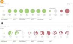 印度官员解析加密货币现象：影响、挑战与前景