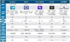 请注意：关于TP钱包（TokenPocket Wallet）的图标不显