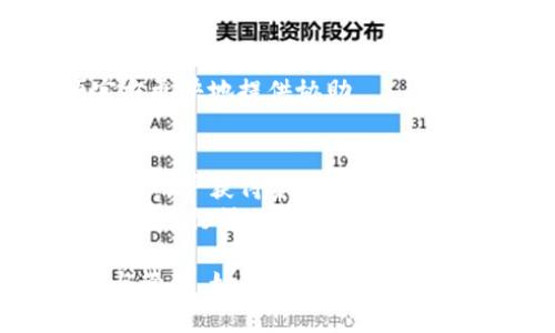 TP钱包的官网是多少？详解TP钱包的功能与使用方法

TP钱包, 加密钱包, 数字货币, 区块链技术, DApp/guanjianci

TP钱包是一个日渐流行的加密货币钱包，它为用户提供了安全、便捷的数字资产管理服务。随着区块链和数字货币的不断发展，越来越多的人开始关注如何安全地存储、管理和使用他们的加密资产。TP钱包以其独特的功能和友好的用户体验，逐渐成为众多用户的选项。在本文中，我们将详细介绍TP钱包的官网、功能、使用方法，甚至常见问题解答，帮助用户全面了解TP钱包。

TP钱包的简介
TP钱包即“TokenPocket”，是一个多链的钱包，支持多种公链及其DApp。TP钱包不仅可以存储和管理各种数字资产，还支持与各类区块链应用直接交互。它的用户界面简洁易用，使得即便是初学者也能快速上手。

TP钱包的官网
TP钱包的官网地址是：[tokenpocket.pro](https://tokenpocket.pro)。在官网上，用户可以找到相关的下载链接、产品介绍、最新的公告和版本更新信息。同时，还可以在官网获取到技术支持和社区活动的信息。

TP钱包的下载与安装
在TP钱包的官网上，用户可以下载适合自己操作系统的版本。TP钱包支持Android、iOS以及桌面设备。用户只需访问官网，选择相应的系统，点击下载按钮，随后按照提示完成安装即可。安装完成后，用户需要进行初始的设置，包括创建钱包或者导入已有的钱包。

TP钱包的特色功能
TP钱包具有以下几个显著的特色功能：
ul
    listrong多链支持：/strong TP钱包支持以太坊、EOS、TRON等多个区块链，用户可以在一个钱包中管理多种数字资产。/li
    listrongDApp浏览器：/strong 用户可以通过TP钱包直接访问各种去中心化应用（DApp），如去中心化交易所、游戏等。/li
    listrong私钥安全：/strong 通过加密技术，TP钱包确保用户的私钥安全，不会泄露给任何第三方。/li
    listrong跨链交易：/strong TP钱包提供跨链交易功能，让用户在不同链间自由交换资产。/li
    listrong代币管理：/strong 用户可以方便地管理自己所持有的各类代币，并且有实时价格监测功能。/li
/ul

TP钱包的使用方法
使用TP钱包的流程相对简单，以下是使用步骤：
ol
    listrong创建钱包：/strong 初次使用时，打开TP钱包，选择“创建钱包”，设置登录密码与备份助记词，确保安全性。/li
    listrong导入钱包：/strong 如果用户已经有了其他钱包，可以选择“导入钱包”，通过助记词或私钥导入已有的钱包。/li
    listrong存储资产：/strong 在钱包内可以通过接收地址来接收各种数字资产。/li
    listrong发送资产：/strong 点击发送功能，输入接收方地址、金额，确认后即可完成交易。/li
    listrong使用DApp：/strong 通过DApp浏览器，可以访问各类应用，进行交易、投资等操作。/li
/ol

TP钱包的安全性
TP钱包非常重视用户的资金安全，采用多重安全机制来确保用户资产安全。用户的私钥不会被服务器保存，一般是保存在用户手机本地。此外，TP钱包还支持多种安全功能，如指纹验证、密码保护等，进一步提升安全性。此外，用户还需要定期备份助记词，以防手机丢失或损坏。

TP钱包相关的常见问题解答

1. TP钱包的费用结构是什么样的？
使用TP钱包时，用户可能会产生一些费用，主要包括充值费用、提币费用等。在某些区块链网络中，区块链交易所需的交易费用（如Gas费用）将会由用户承担。具体的费用结构因不同网络而异。
例如，以太坊的交易费用会根据网络的拥堵程度而有所不同，用户需要在发送交易时，确认当前的Gas价格，以确保交易顺利进行。对于币种的充值，某些平台可能会设定最低充值金额，未达到金额的交易可能会被拒绝或收取其他费用。
总之，这些费用都是用户在使用TP钱包过程中的一部分，建议用户在使用前仔细查阅对应的费用说明，以避免不必要的损失。

2. 如何保障TP钱包的安全性？
保障TP钱包安全性的最有效手段是尽量减少风险，提高密码的复杂性，并定期进行备份。用户应确保自己使用强度较高的登录密码，并定期更换，对助记词和私钥进行安全保管。
如果使用TP钱包访问DApp或者进行交易，务必确保是在可信赖的网站和应用中发起交易，尽可能避免下载未知来源的扩展或应用程序。还需要定期更新TP钱包，以享受最新的安全更新和功能。
另外，用户可以考虑使用硬件钱包存储大量资金，TP钱包可以作为日常交易使用的钱包，而硬件钱包则可以更安全地存储长期资产。

3. TP钱包是否支持多种语言？
TP钱包是支持多种语言的，用户可以在应用内设置语言选项以符合自己的使用习惯。支持的语言一般包括英文、中文、西班牙文等多种主要语言，用户可以在下载后，通过设置界面选择所需的语言。
多语言支持的功能使得全球用户都能享受便捷的服务，尤其对于非英语用户来说，使用的便利性大大提高。建议在首次使用时查看语言选项，以确保使用体验的舒适。

4. TP钱包是否有客服支持？
TP钱包提供了一定的客服支持，用户可以通过论坛、官方社交媒体账号或官方网站的联系信息寻求帮助。对于一些常见问题，TP钱包官网也提供了FAQ（常见问题）区域，用户可以在这里找到很多便于解决问题的指引和解答。
如果用户遇到问题未能自行解决，可以通过邮箱或者社区反馈渠道联系官方进行咨询。在咨询的过程中，用户需提供详细信息，包括自己的设备信息、遇到的问题描述，以便官方更快地提供协助。

5. TP钱包可否在多个设备上使用？
TP钱包允许用户在多个设备上使用，但需要注意的是，钱包数据的同步和安全性。用户在不同设备上登陆同一个账户时，需要确保助记词、私钥及相关密码安全，因为这些信息是用户获得资产和重建钱包的唯一凭证。
建议用户在不同设备上的使用习惯保持一致，通过关注助记词的保管，确保在所有设备上都能安全访问。此外，TP钱包的多链支持特性意味着用户可以在不同设备上和多种公链进行操作，这为用户的资金管理带来了更大的灵活性。

综上所述，TP钱包作为一款多功能的数字货币钱包，为用户提供了安全、便捷的资产管理体验。用户可以通过官网进行下载和学习，充分利用其特色功能来进行数字资产交易与管理。如果有任何问题，用户可以利用提供的渠道寻求解答。希望大家都能在使用TP钱包的过程中，享受到区块链技术带来的便利和乐趣！