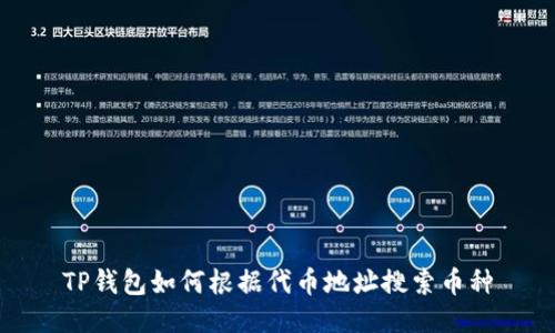 TP钱包如何根据代币地址搜索币种